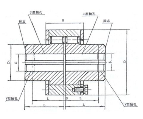 ZL型彈性柱銷(xiāo)聯(lián)軸器