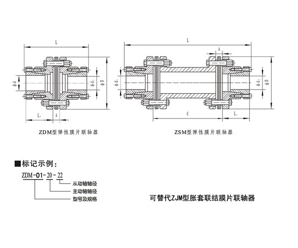 ZDM、ZSM型帶錐套膜片聯(lián)軸器